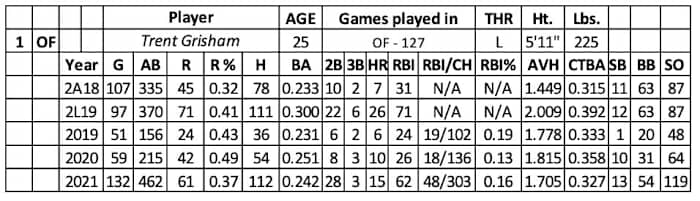 Screen Shot 2022-02-22 at 8.08.59 AM